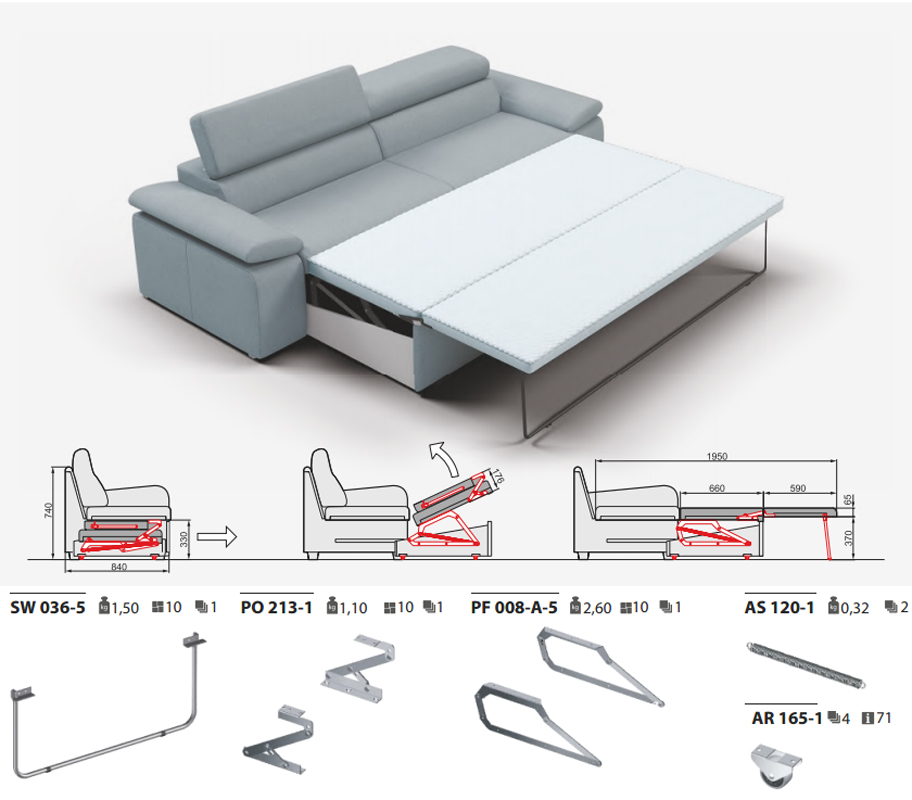 Механизм трансформации для диванов спартак